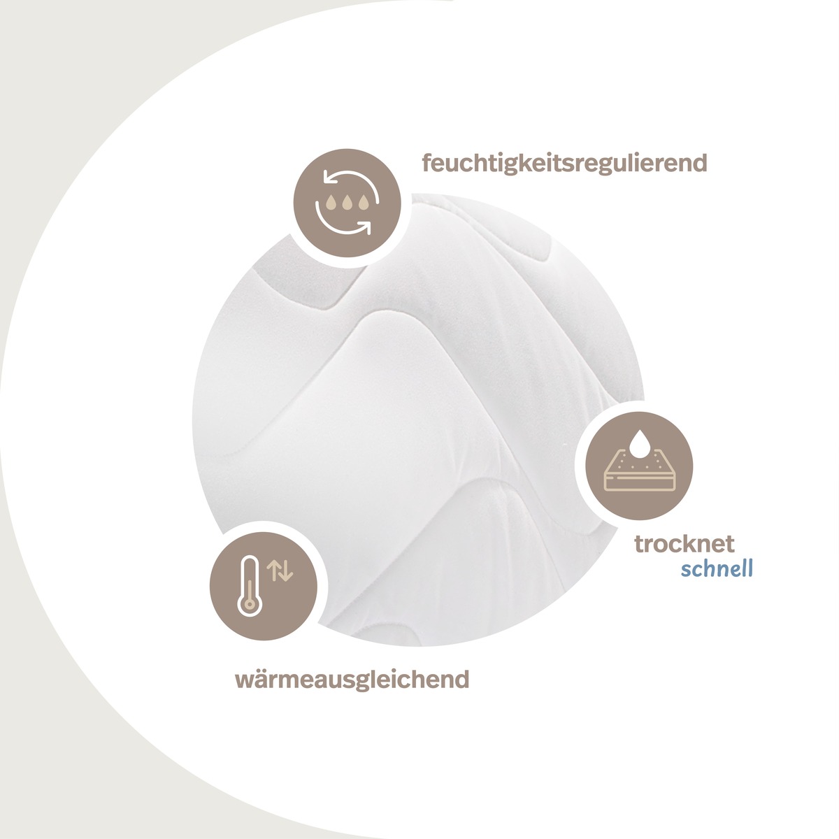 PROCAVE Seitenschläferkissen mit TopCool Kissenbezug — Infografik: feuchtigkeitsregulierend, wärmeausgleichend, trocknet schnell