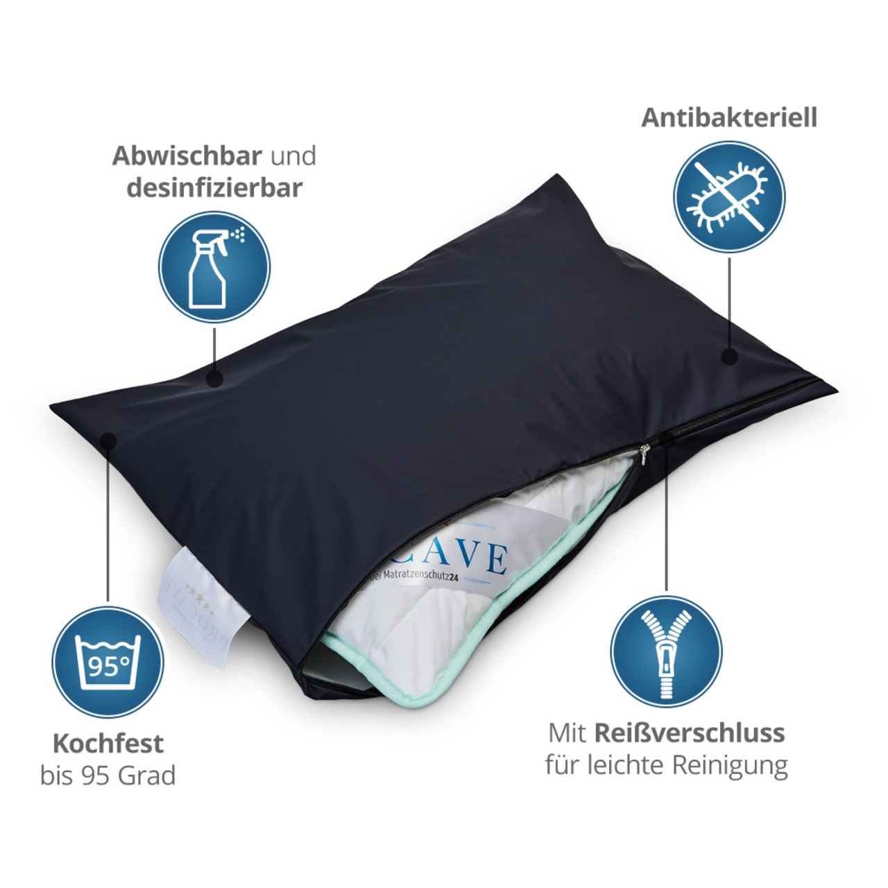 wasserdichter Kissenbezug abwischbar in dunkelblau