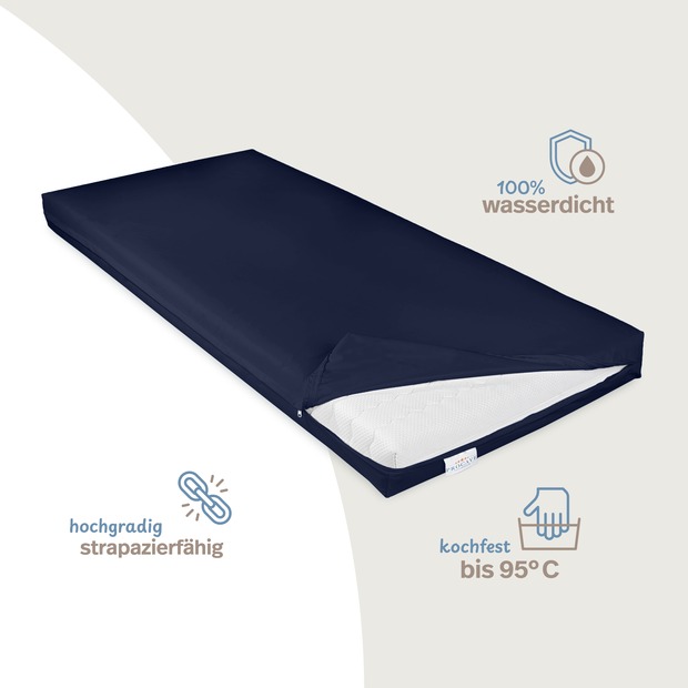 wasserdichter Matratzenbezug dunkelblau