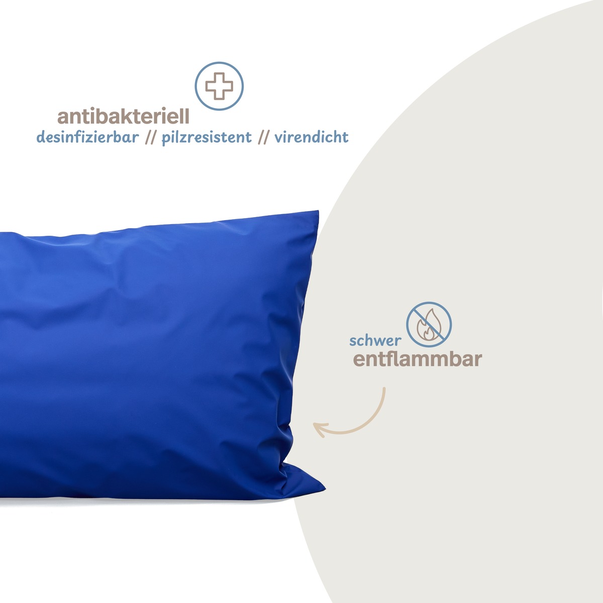 PROCAVE wasserdichter Kissenbezug abwischbar in blau — Infografik: antibakteriell, desinfizierbar, pilzresistent, virendicht, schwer entflammbar