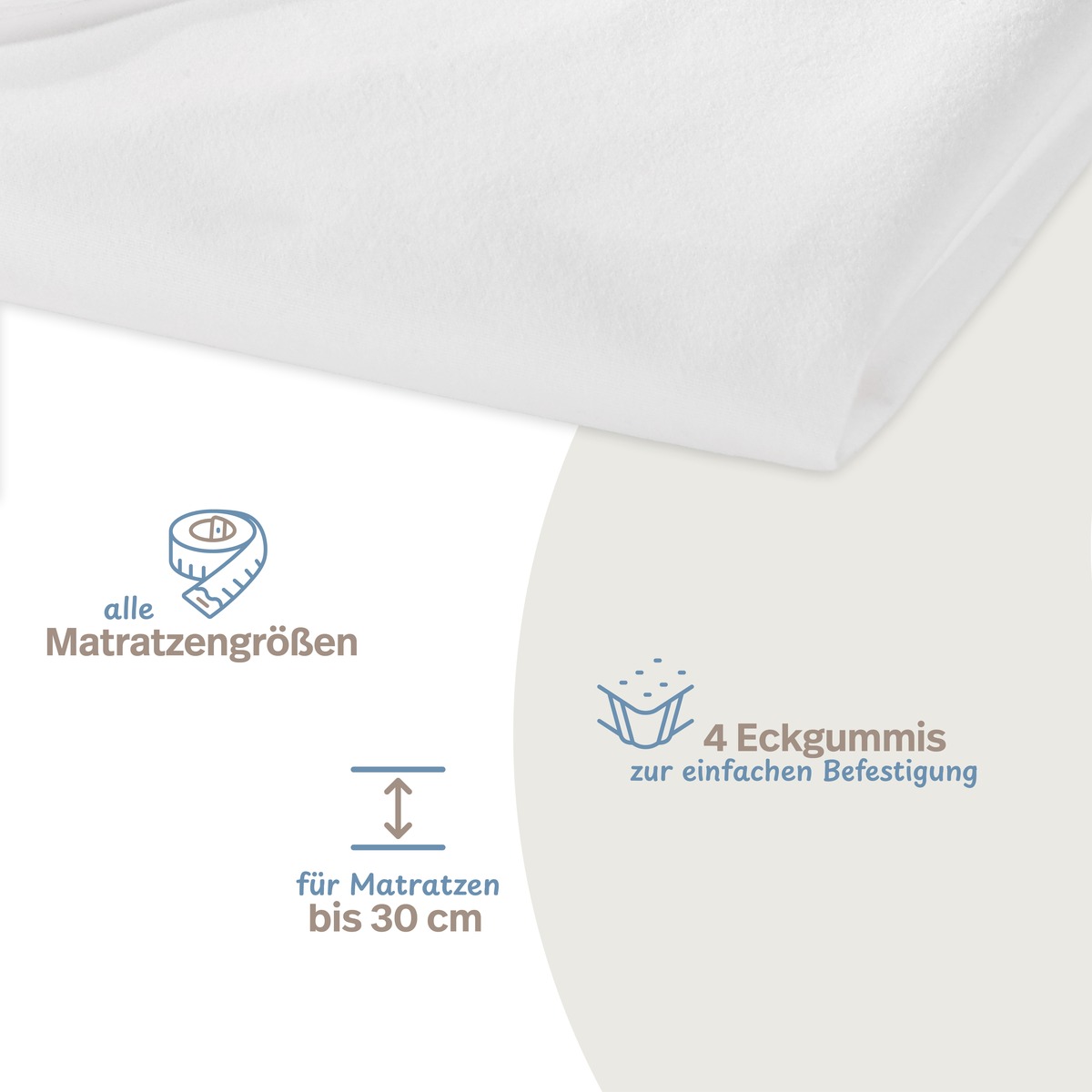 PROCAVE Wasserundurchl&auml;ssige Matratzen-Auflage 2-lagig &mdash; Infografik mit Icons: alle Matratzengr&ouml;&szlig;en, f&uuml;r Matratzen bis 30 cm, 4 Eckgummis zur einfachen Befestigung