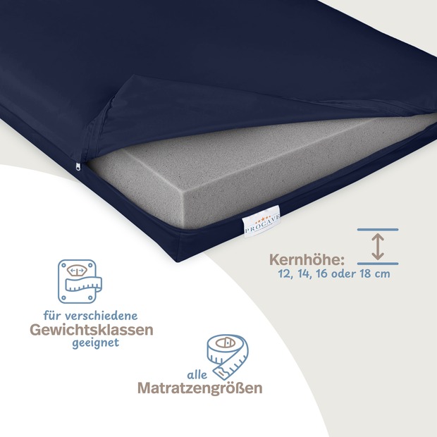 Pflegematratze mit Kaltschaumkern und wasserdichtem Bezug dunkelblau