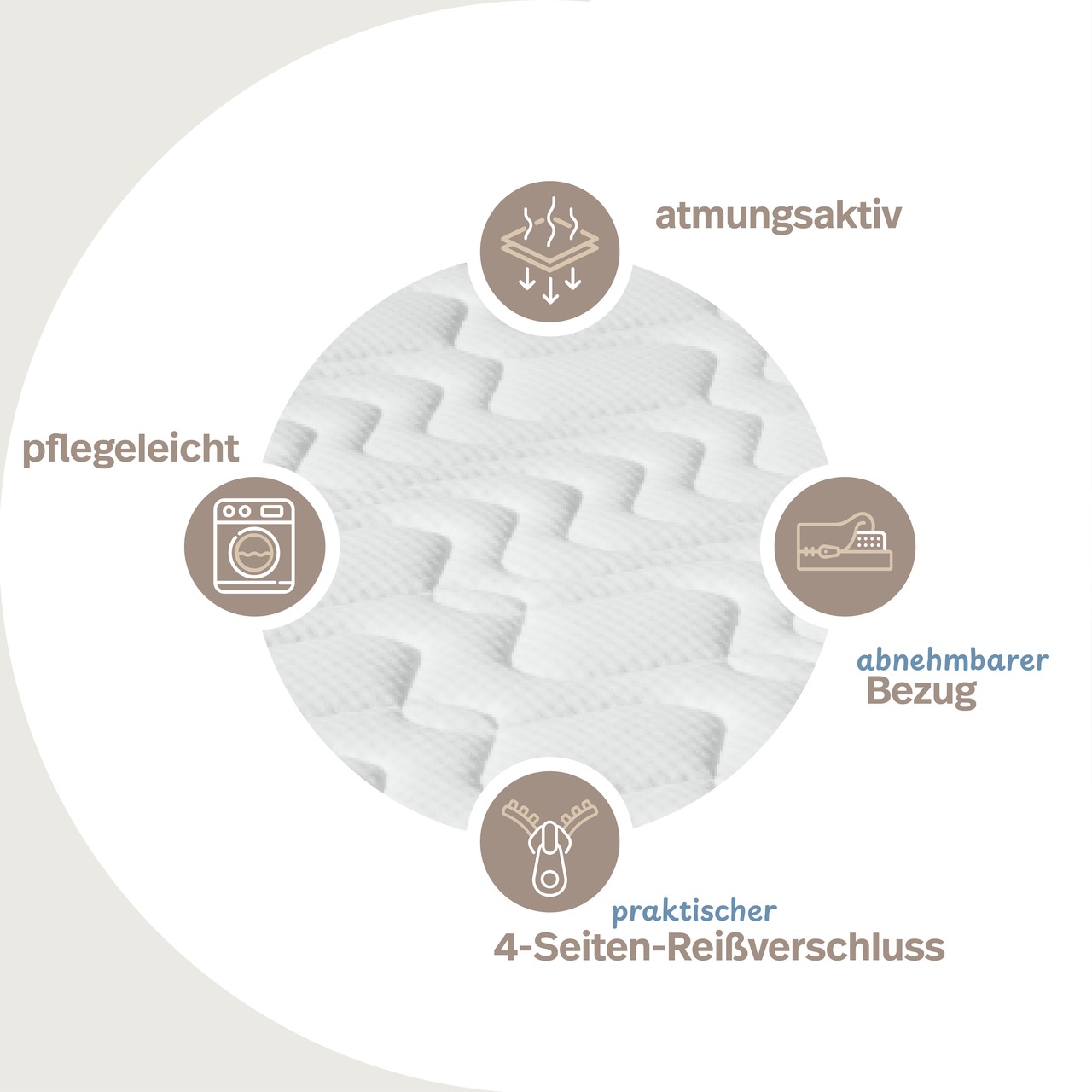 Würfelschnitt-Matratze GN mit Doppeltuchbezug