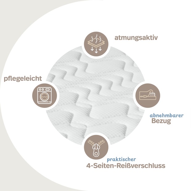 Würfelschnitt-Matratze GN mit Doppeltuchbezug