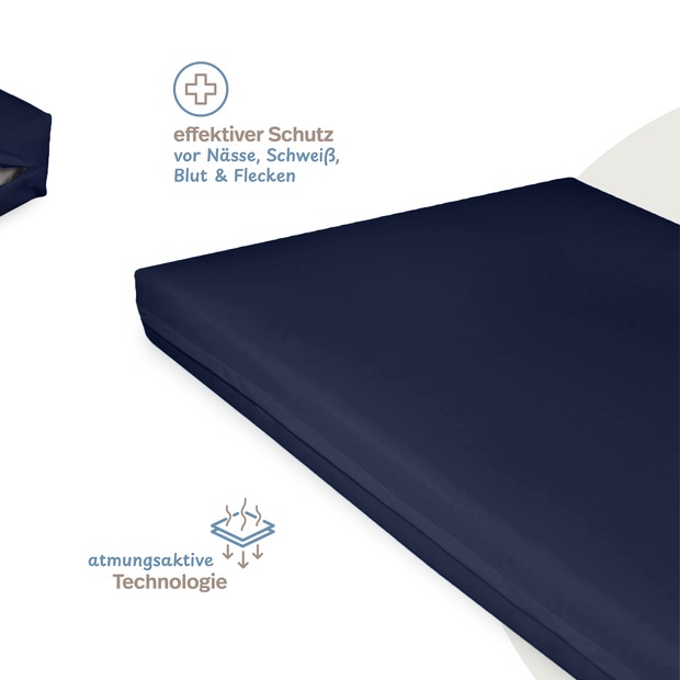 Premium Pflegematratze Antidekubitus-System mit wasserdichtem Bezug dunkelblau