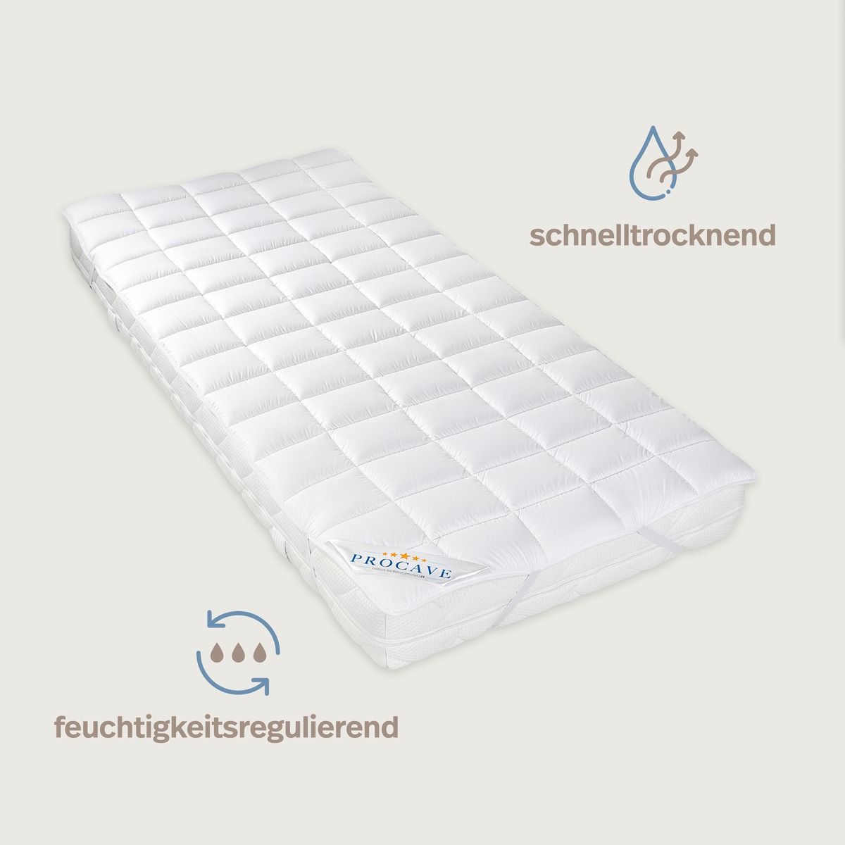 PROCAVE Matratzenschoner MICRO COMFORT — Icons feuchtigkeitsregulierend und schnelltrocknend, für ein angenehmes Schlafklima zu jeder Jahreszeit
