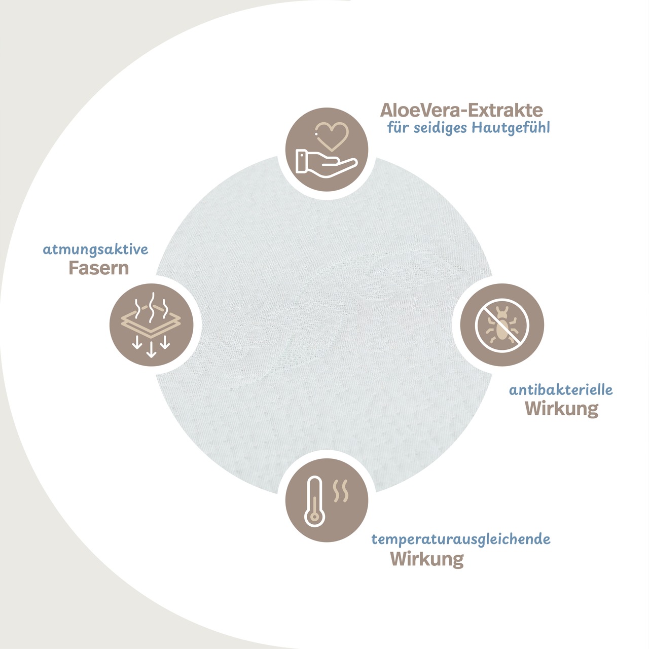 AloeVera Matratzenbezug unversteppt