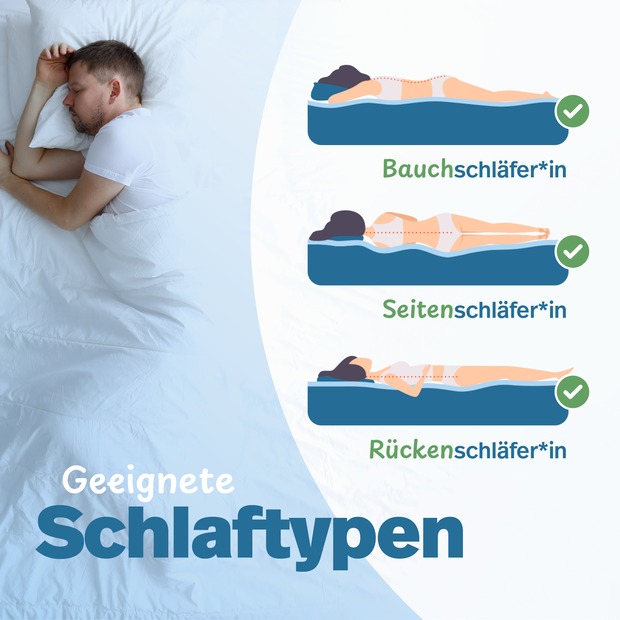 Tencel Qualitäts-Kopfkissen