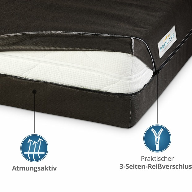 Matratzenhülle & Matratzen-Aufbewahrungstasche für Umzug mit Reißverschluss