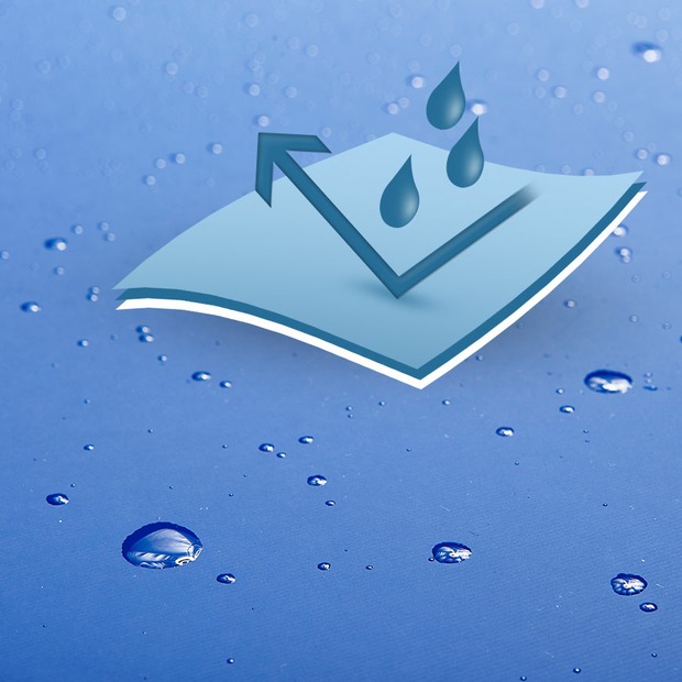 Wasserdichtes Spannbettlaken abwischbar in Dunkelblau