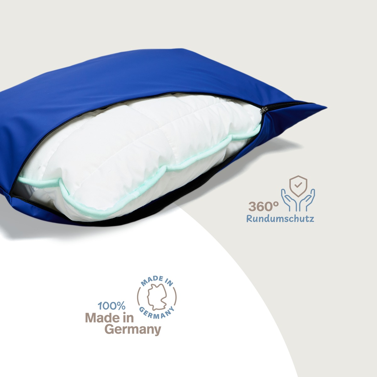 PROCAVE wasserdichter Kissenbezug abwischbar in blau — Infografik: 360° Rundumschutz, Made in Germany, Reißverschluss geöffnet