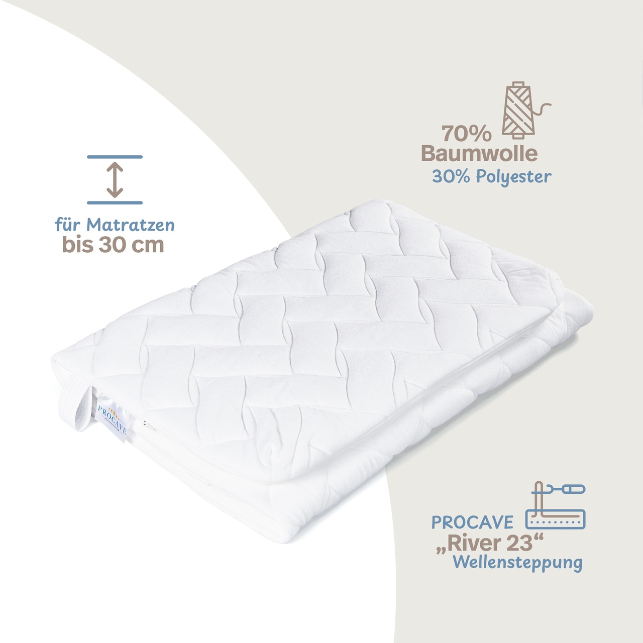 Frottee Matratzenbezug versteppt