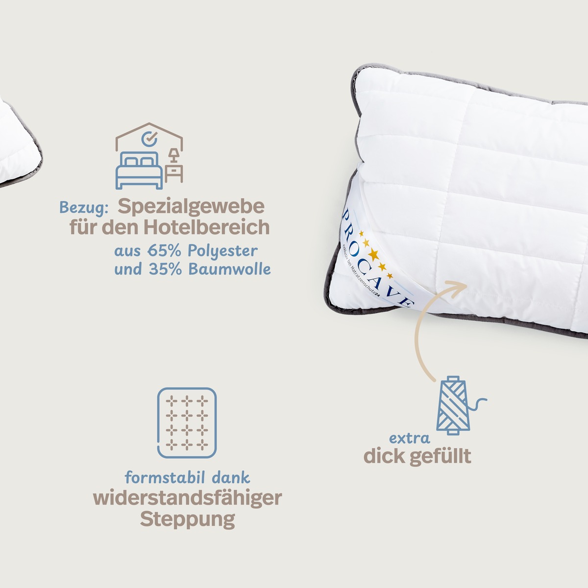 PROCAVE OBJEKT Kopfkissen kochfest in Hotel-Qualität — Infografik: Spezialgewebe für den Hotelbereich aus 65% Polyester und 35% Baumwolle, formstabil, extra dick gefüllt